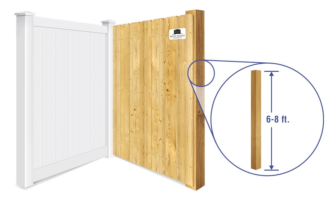 Cincinnati Privacy fence installation company